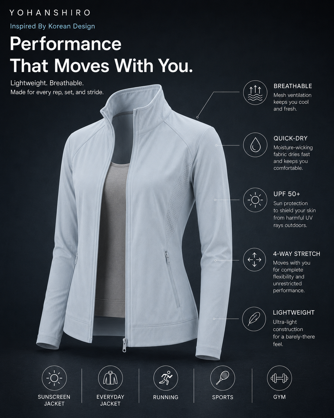 Yohanshiro AeroMove Performance Jacket in Icy Blue, front view with construction details